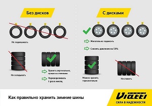 Специалисты KAMA TYRES рассказали о том, как правильно хранить и выбирать шины