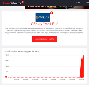 Mail.ru оставил пользователей без почты