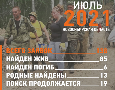 Рекордное число людей пропало в Новосибирской области в июле