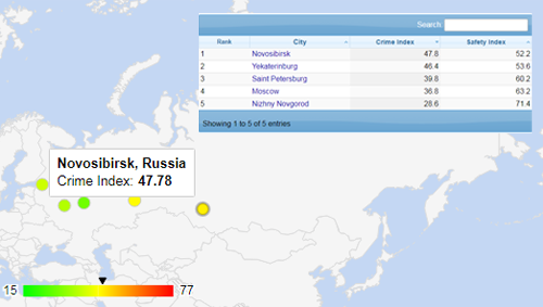 rejting-prestupnosti-novosibirsk