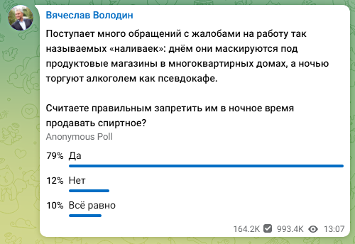 vyacheslav-volodin-telegram-nalivajki