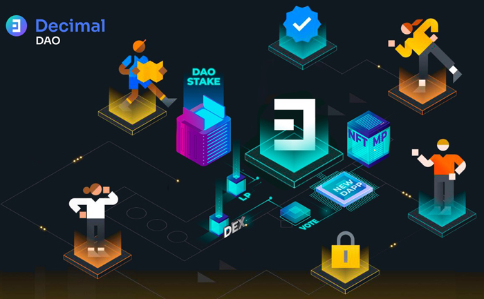 Блокчейн Decimal (DEL) отметил три года – важные достижения и переход на DAO