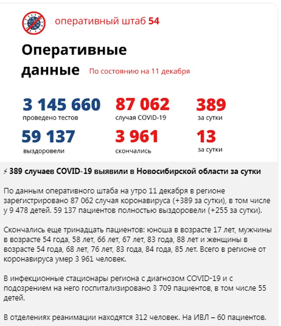 operativnyj-shtab-54.jpg